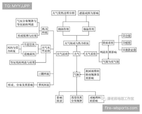 无效进球的判罚规则及常见触发条件详解