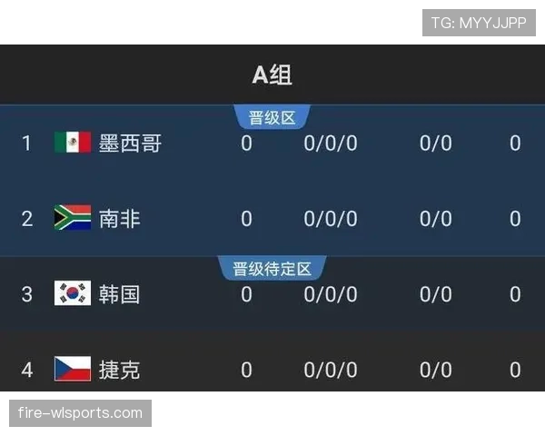 阿尔及利亚冲击2026世界杯赛程前瞻：出线形势与关键战分析