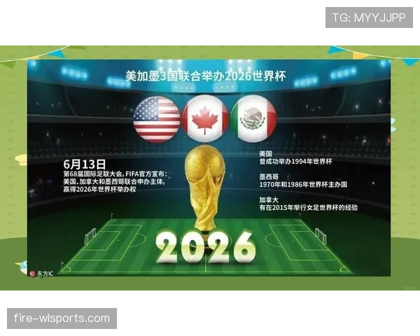 2026世界杯官方第三排序规则 2026世界杯官方第三排序规则