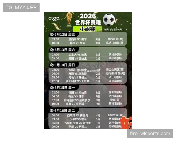 2026世界杯晋级席位怎么算 2026世界杯晋级席位怎么算