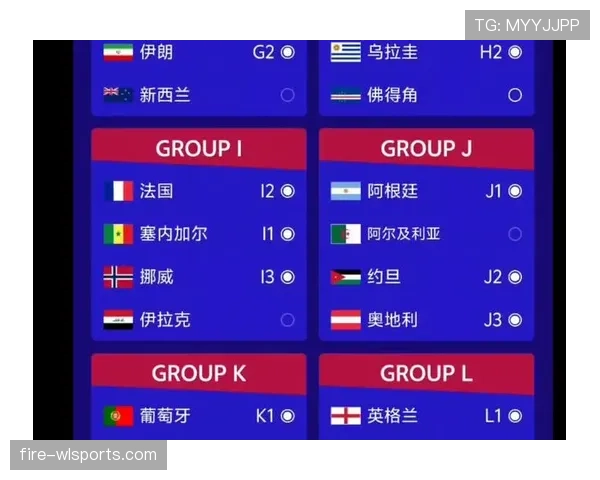 2026世界杯为什么这样决定顺位