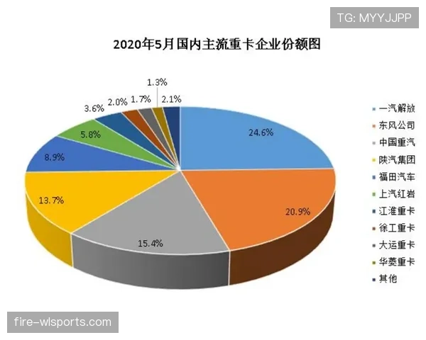 佛得角能否首次晋级2026世界杯？赛程前景与出线形势分析